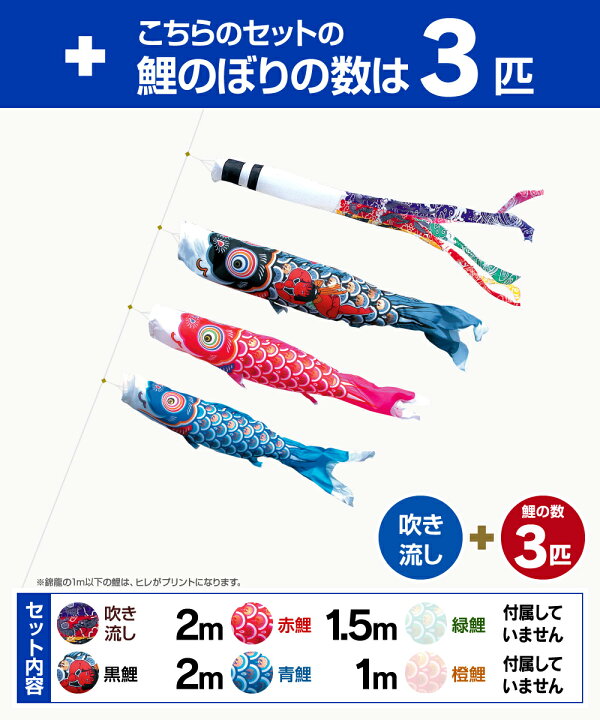 楽天市場】【マラソンP最大12倍】 徳永鯉のぼり 錦龍鯉 2m 6点セット 