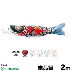 ̂ڂ Pi ̂ڂ Y 2m Pi 