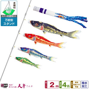 x_p ̂ڂ ̂ڂ p[g[̗p V، 2m 7_(+4C++[v)/X^_[hZbg(\X^h)