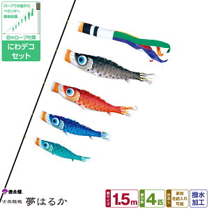 îڂ ͂邩 1.5m 7_Zbg ɂfRZbg 2025Nߋ [߂̐ߋ ǂ̓ ̂ڂ