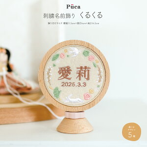 O hJ ̎q j̎q ߋ RpNg Puca hJO 邭 Ղ [߂̐ߋ ЂȍՂ ǂ̓
