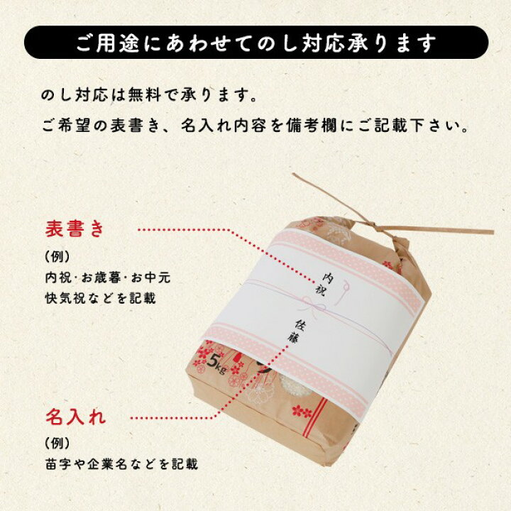 楽天市場】【最大100%ポイントバック！エントリー＆抽選で】新米！【無 