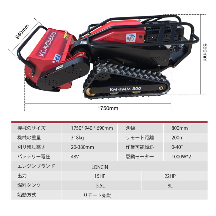 楽天市場】新型ハンマーナイフラジコン草刈機 15馬力・25馬力 ガソリン 