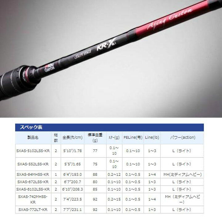 楽天市場 Abugarcia アブ ガルシア ソルティーステージ Kr X アジングカスタム Sxas 5102lss Kr 米源釣具店 楽天市場店