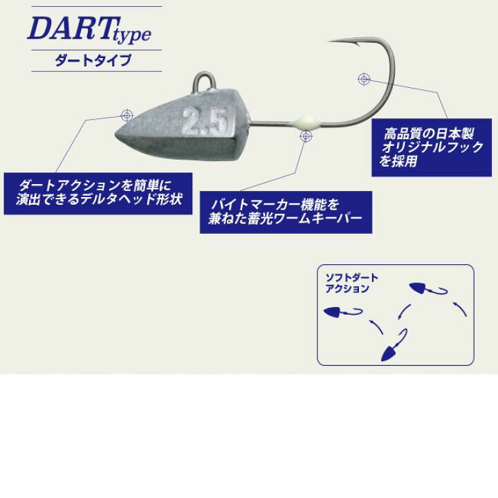 楽天市場 メール便可 メジャークラフト ジグパラヘッド ダートタイプ 米源釣具店 楽天市場店