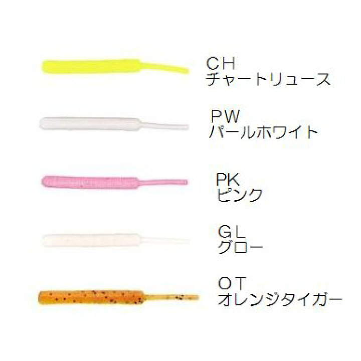 楽天市場 バークレイ Gulp Alive ガルプ アライブ ベビーサーディン 2インチ 米源釣具店 楽天市場店