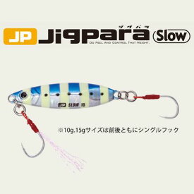 楽天市場 ジグパラスロー 10gの通販