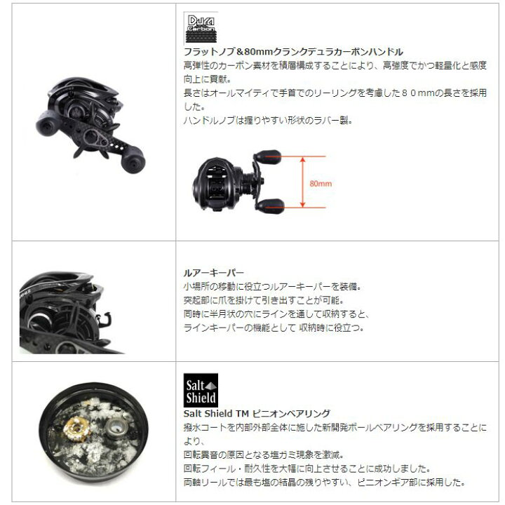 楽天市場 Abugarcia アブ ガルシア Roxani Bf8 L ロキサーニbf8 L 左ハンドル 米源釣具店 楽天市場店