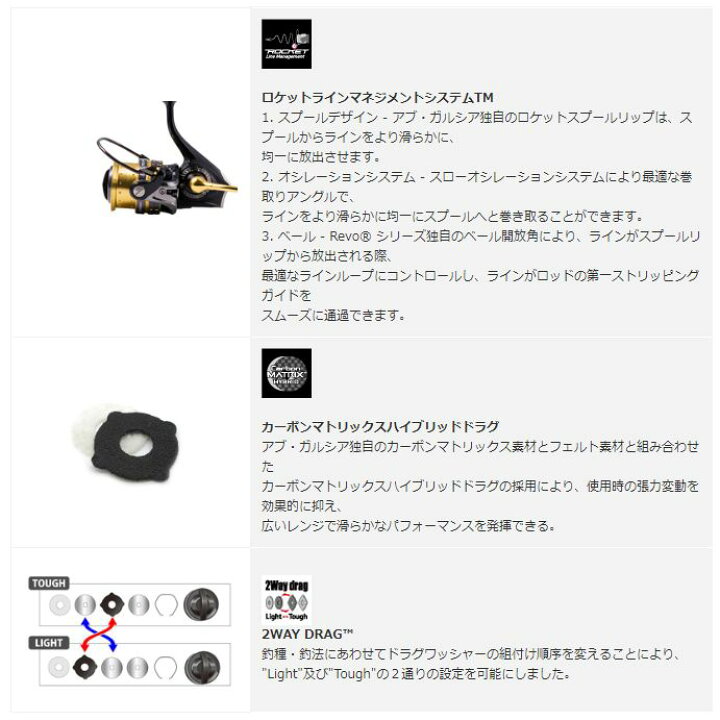 楽天市場 Abugarcia アブ ガルシア Superior スーペリア 4000sh 米源釣具店 楽天市場店