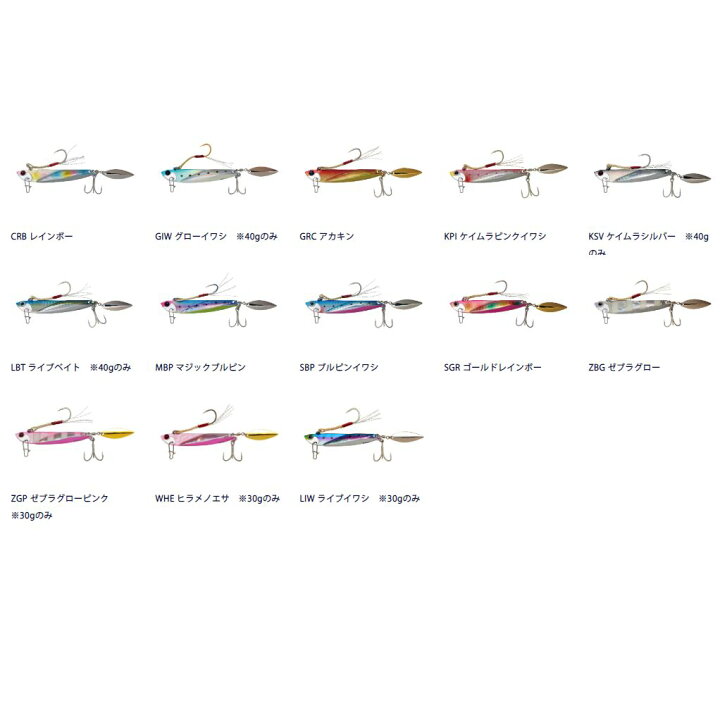 【メール便可】ジャクソン 飛びすぎダニエル【ブレード】 30g【シーバス・ヒラメ・青物】 米源釣具店 ジャクソン 鉄PAN ブレード 20g GGR ゴールドグリーン テッパンブレード