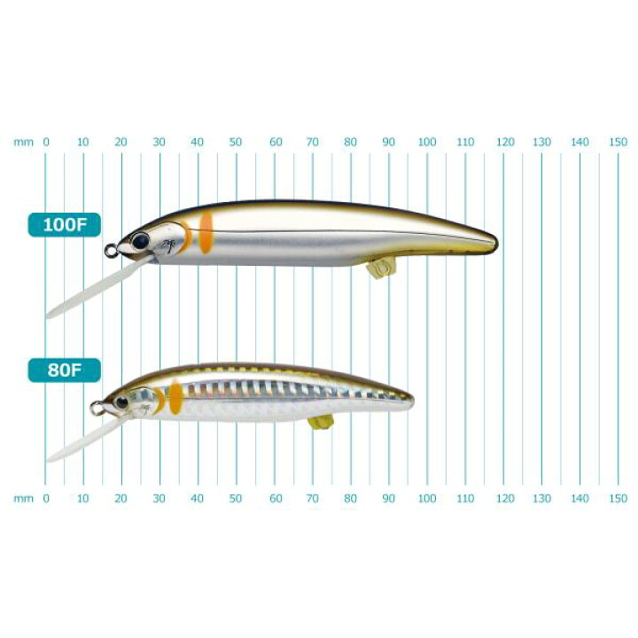 楽天市場 メール便可 カツイチ パームス 鮎友釣り専用ルアー リスケード100f 米源釣具店 楽天市場店