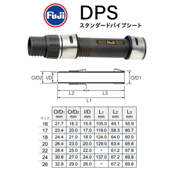 楽天市場 メール便可 Fuji リールシート スタンダードパイプシート Dps Sd18 内径18 0mm 米源釣具店 楽天市場店