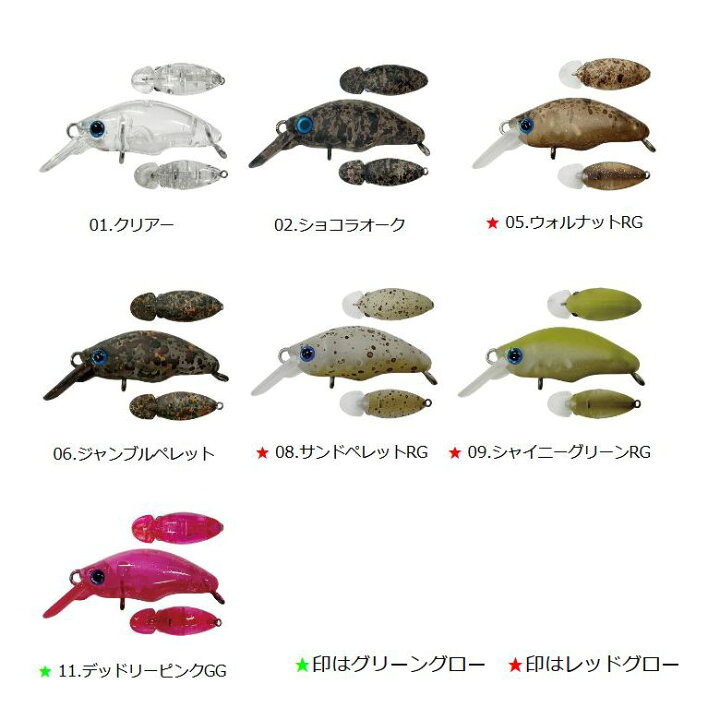 楽天市場】【お買い物マラソンP10倍】【メール便可】スミス 団子魚 
