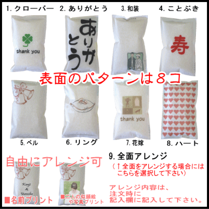 楽天市場 手の平サイズ お米のプチギフト 12個以上で送料無料に写真入りデザインは自分で決められる 写真 似顔絵 イラストを自由にプリント プチギフト 結婚式 二次会 パーティー 引き出物 お礼 ブライダル ウェディング 出産内祝 米専門店こめひこ