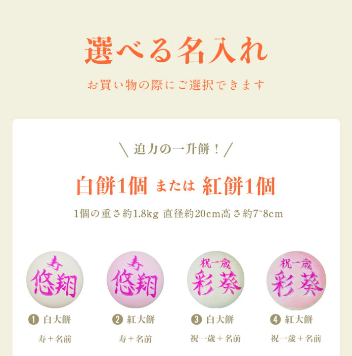 楽天市場】一升餅 セット お祝い 送料無料 アンパンマン リュック 風呂敷 小分け わらじ シール 一生餅 背負い餅 1歳 誕生日 踏み餅 力餅 1才 お誕生餅 選び取りカード ガーランド 幸せ一升餅 豪華10点セット : つきたて新鮮便 〜三代目 米人 楽天市場】一升餅 セット お祝い 送料無料 アンパンマン リュック 風呂敷 小分け わらじ シール 一生餅 背負い餅 1歳 誕生日 踏み餅 力餅 1才 お誕生餅 選び取りカード ガーランド 幸せ一升餅 豪華10点セット : つきたて新鮮便 〜三代目 米人