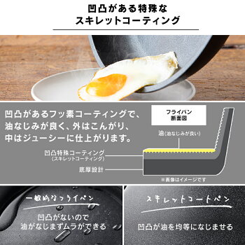 ��IH�б��ۥ�����åȥ����ȥѥ�6�����å�SKL-SE6SSKL-SE6���������饦�������̵���ե饤�ѥ���ե饤�ѥ���ʤ٥��åȼ�ü꤬�����륹����å��������ꥹ�������