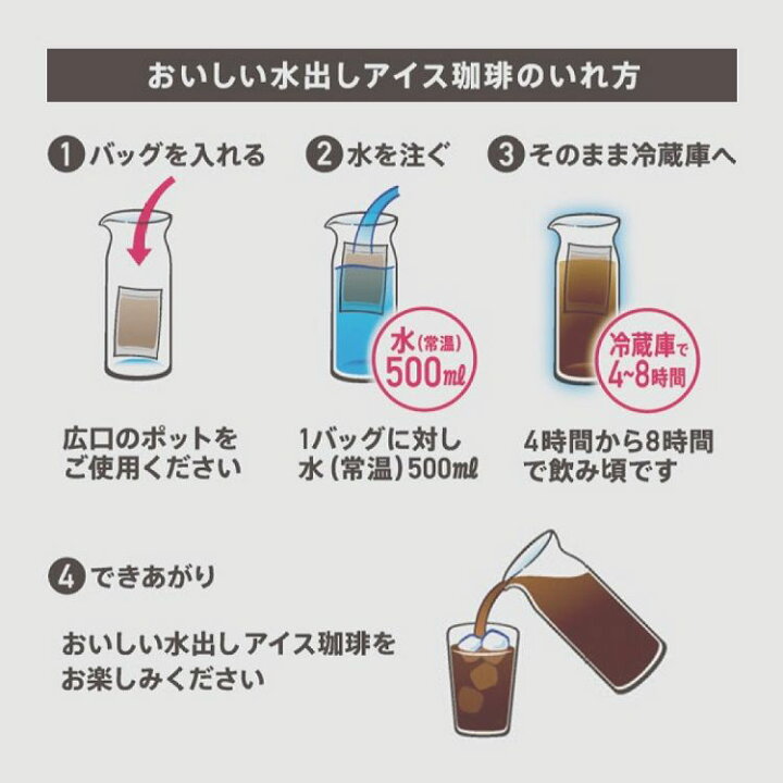 楽天市場】【12個セット】UCC ゴールドスペシャル コーヒーバッグ 水出しアイス珈琲 4P 送料無料 コーヒー レギュラーコーヒー コーヒードリンク アイスコーヒー 水出し コールドブリュ— ブラック 水出しコーヒー 簡単 UCC 母の日 ギフト プレゼント【D】 【代引不可 ... 楽天市場】【12個セット】UCC ゴールドスペシャル コーヒーバッグ 水出しアイス珈琲 4P 送料無料 コーヒー レギュラーコーヒー コーヒードリンク アイスコーヒー 水出し コールドブリュ— ブラック 水出しコーヒー 簡単 UCC 母の日 ギフト プレゼント【D】 【代引不可 ...
