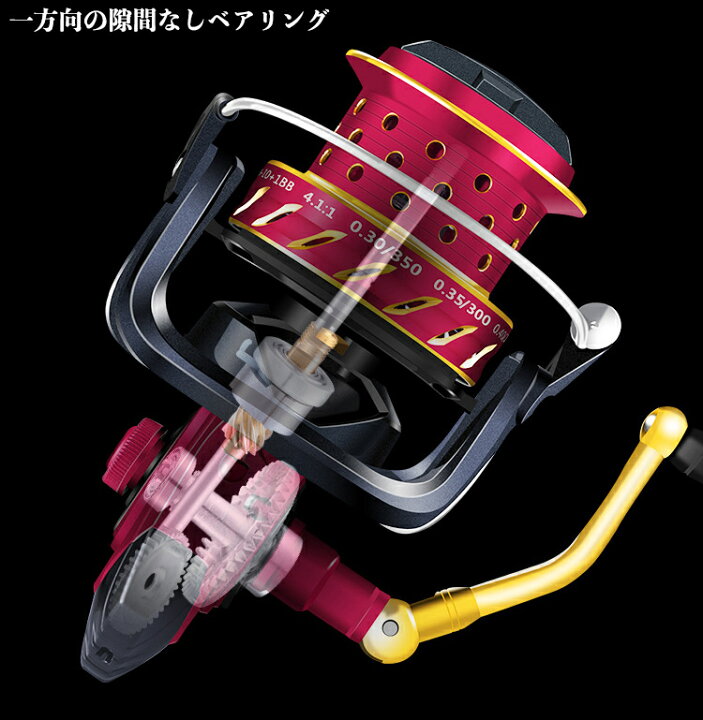 楽天市場 スピニングリール 8000番 番 100番 釣りリール リール 軽量 最大ドラグ力15kg 遠投 海水 淡水 両用 左右交換 ハンドル交換可能 左巻き 右巻き ギア比 4 1 1 未来くらしショップ