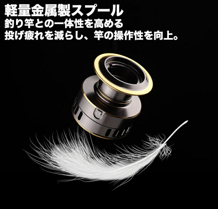スピニングリール 釣りリール 1000 7000 リール 軽量 最大ドラグ力8kg Cncハンドル 金属スプール 高感度 高強度 遠投 海水 淡水 左右交換ハンドル ギア比 5 2 1 登場