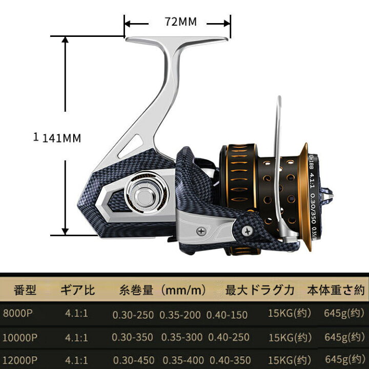 楽天市場 スピニングリール 8000番 番 100番 釣りリール リール 軽量 最大ドラグ力15kg 遠投 海水 淡水 両用 左右ハンドル交換可能 左巻き 右巻き ギア比 4 1 1 未来くらしショップ