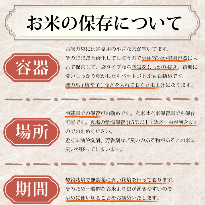 楽天市場】【11月限定セール】新米 令和6年産 新潟県佐渡産 天日干し  