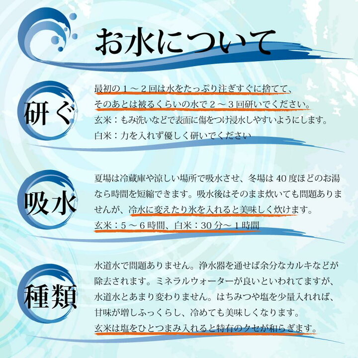 楽天市場】米 令和6年 コシヒカリ 新潟県 南魚沼産 魚沼産コシヒカリ 
