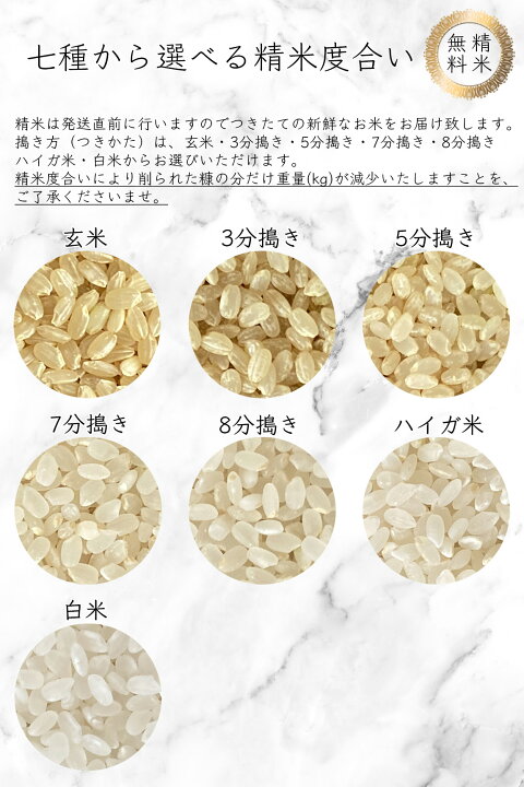楽天市場】【特別なお米 高振動真空米】米 30kg 一等米 ふさこがね 