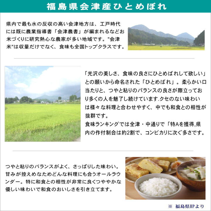 楽天市場】会津ひとめぼれ［玄米］30kg【令和6年産】福島県産検査  