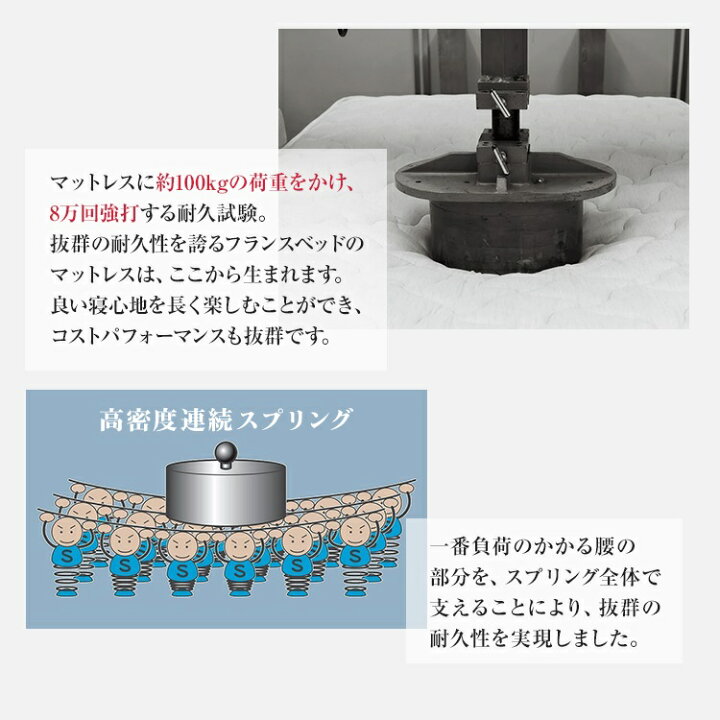 楽天市場】【セット特価】フランスベッド ベッド シングル EY-01F 脚 