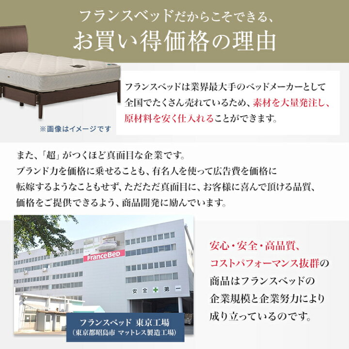 楽天市場】正規品 フランスベッド ベッドフレーム ダブル BG-001 