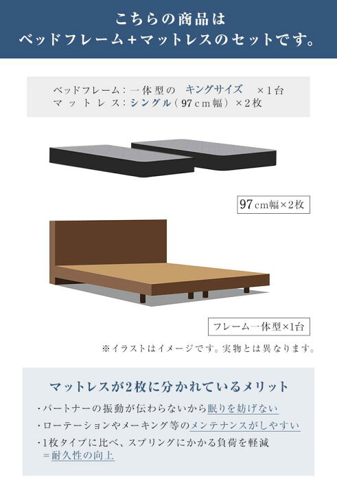 楽天市場】【セット特価】ベッド キング クロスクイーン 引き出し付き 