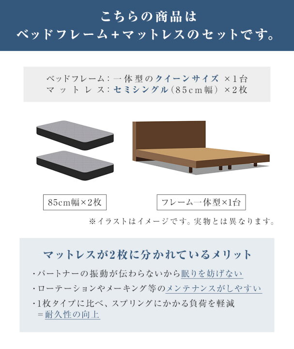 楽天市場】【セット特価】正規品 フランスベッド ベッド クイーン PR70 
