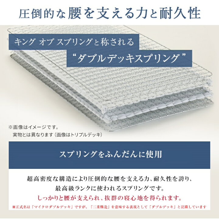 楽天市場】正規品 フランスベッド 電動ベッド用 マットレス セミダブル 