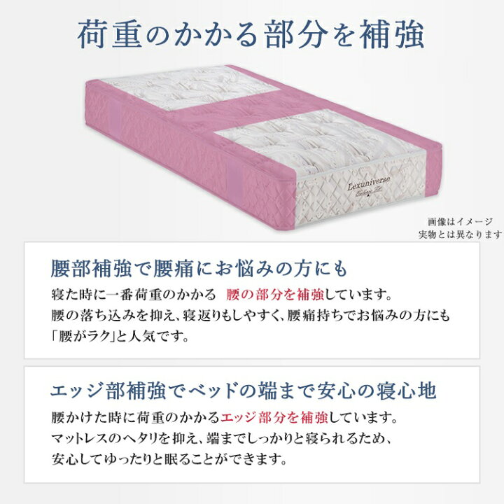 楽天市場】正規品 東京ベッド マットレス セミダブル トキオアバンテ 