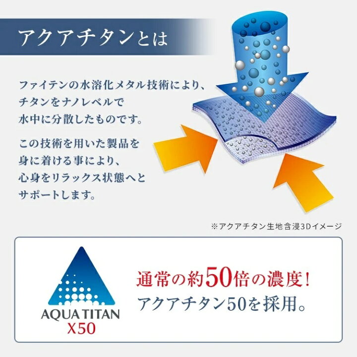 楽天市場】正規品 東京ベッド マットレス ダブル ファイテン X50 