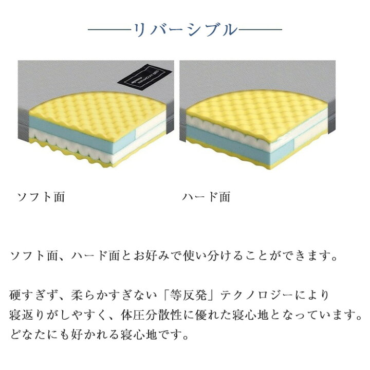 楽天市場】【完売間近】パラマウントベッド 電動ベッド専用マットレス 