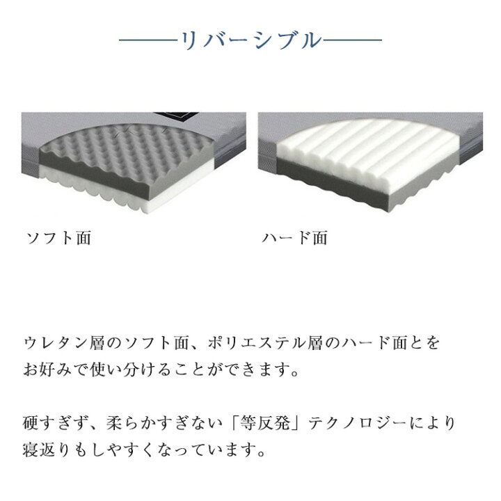 楽天市場】【完売間近】正規品 パラマウントベッド 電動ベッド 専用 