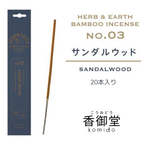 {HEin[uA[Xj@ou[CZX@T_Ebh@20{@ނ̏Ȃ h̍ F 