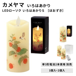 LED[\N ͂S mقn1 1 / 2