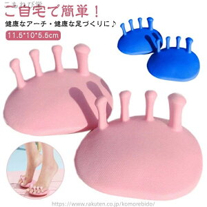 yzwXgb`   A[` wZp[^[pbh _CGbg w L wpbh G΍ O 