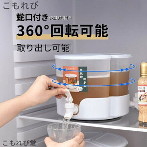 yzuv① ֌t sb`[ EH[^[WO ①ɕۑe ①ɃPg ␅ 360°]\ |bg ݕ hN o\ p[eB[