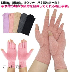 【送料無料】指なし 着圧手袋 指なし 親指 左右セット バネ指 関節炎 腱鞘炎 リウマチ 手の痛み 手指サポーター 指 手袋サポーター