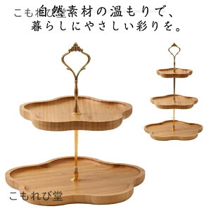 yzP[LX^h 2i?3i gݗĎ Ԍ^ t[cgC XC[cX^h َqg[ i` 