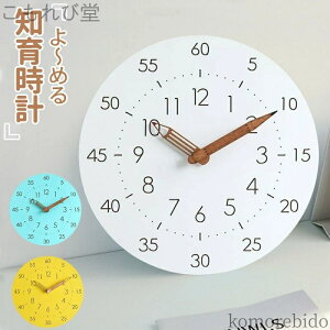 yzq Â ԊǗ EH[NbN  ؐ m玞v Ǌ|v |v É dg Abj LbY Vv