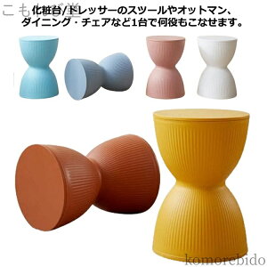 yzCX _CjO`FA CeA | LbY`FA `FA [ TChe[u k rO ۈ֎q Ƌ  ֎q