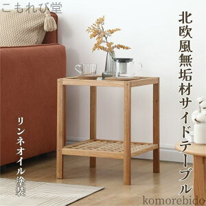 yzxbhTChe[u k C  Vv ؐ e[u RpNg \t@ ~je[u iCge[u [ xbh