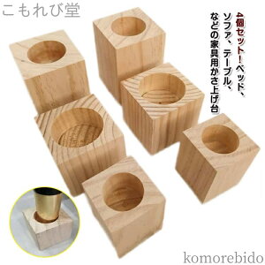 yz\t@ Abv pr ؐ 4Zbg  p グ xbh u ppr ی^ p Ƌ p e[u r