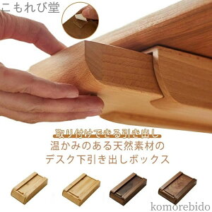 yztło o[P[X XC_[  e[u ֗ DIY  o t [ VR g