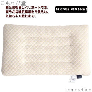 �y���������z�� �� ��l ���� ��� �􂦂� �� �ʋC ��ŃT�|�[�g �W���j�A ���т��h�~ ���[�^�C�v �Ђ��� �q���p ���^ ���� ������ �܂���