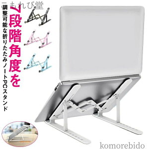 yzp\RX px bvgbv y pcX^h  ^ 7iKpx m[gp\R ܂肽 fXN[N